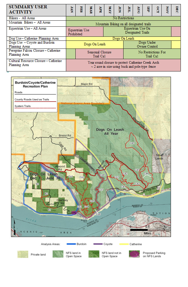 Catherine Creek-Coyote Wall Map
